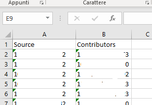 Formattazione file Excel